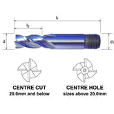 Somta Multi Flute 32mm HSS-Co8e Multi-Purpose End Mill - Twin Eagle Imports