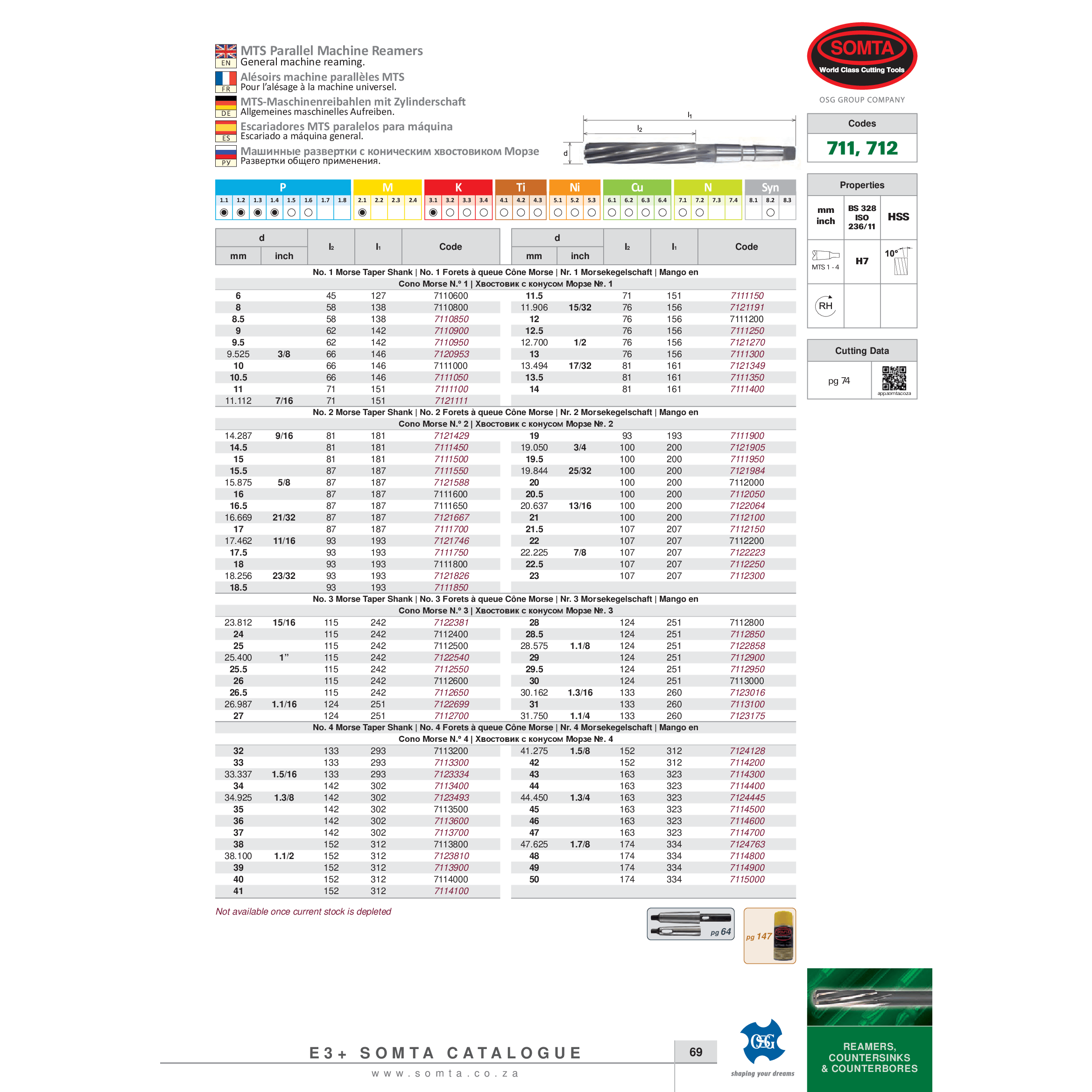 Somta Series 712 11⁄16″ HSS machine reamer MTS #2 shank – high‑speed steel hole‑finish bit