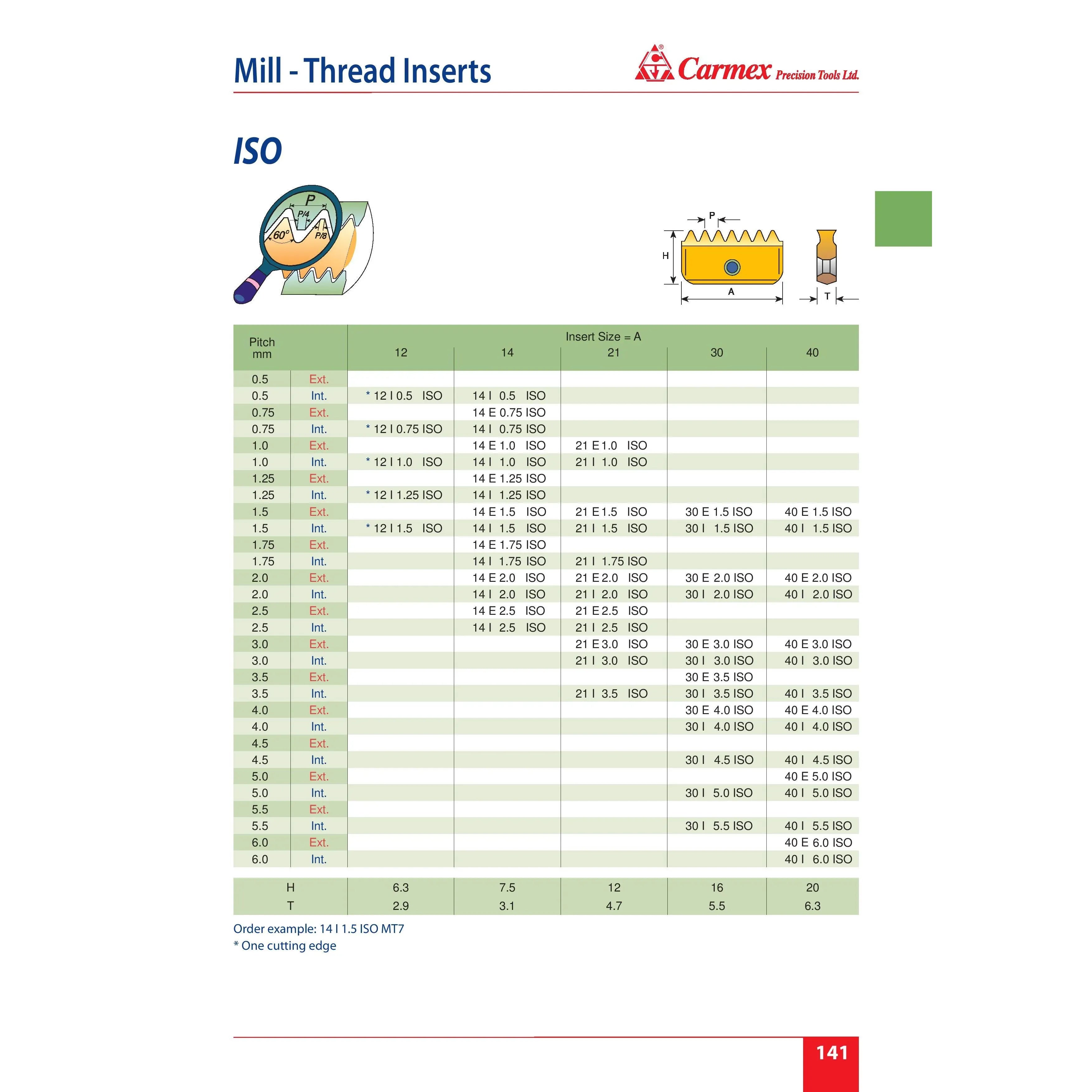 Carmex Internal ISO Threadmill Insert 21mm / 3.0mm Pitch / 21 I 3.0 ISO MT7