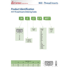 Carmex Internal ISO Threadmill Insert 40mm/ 4.0mm