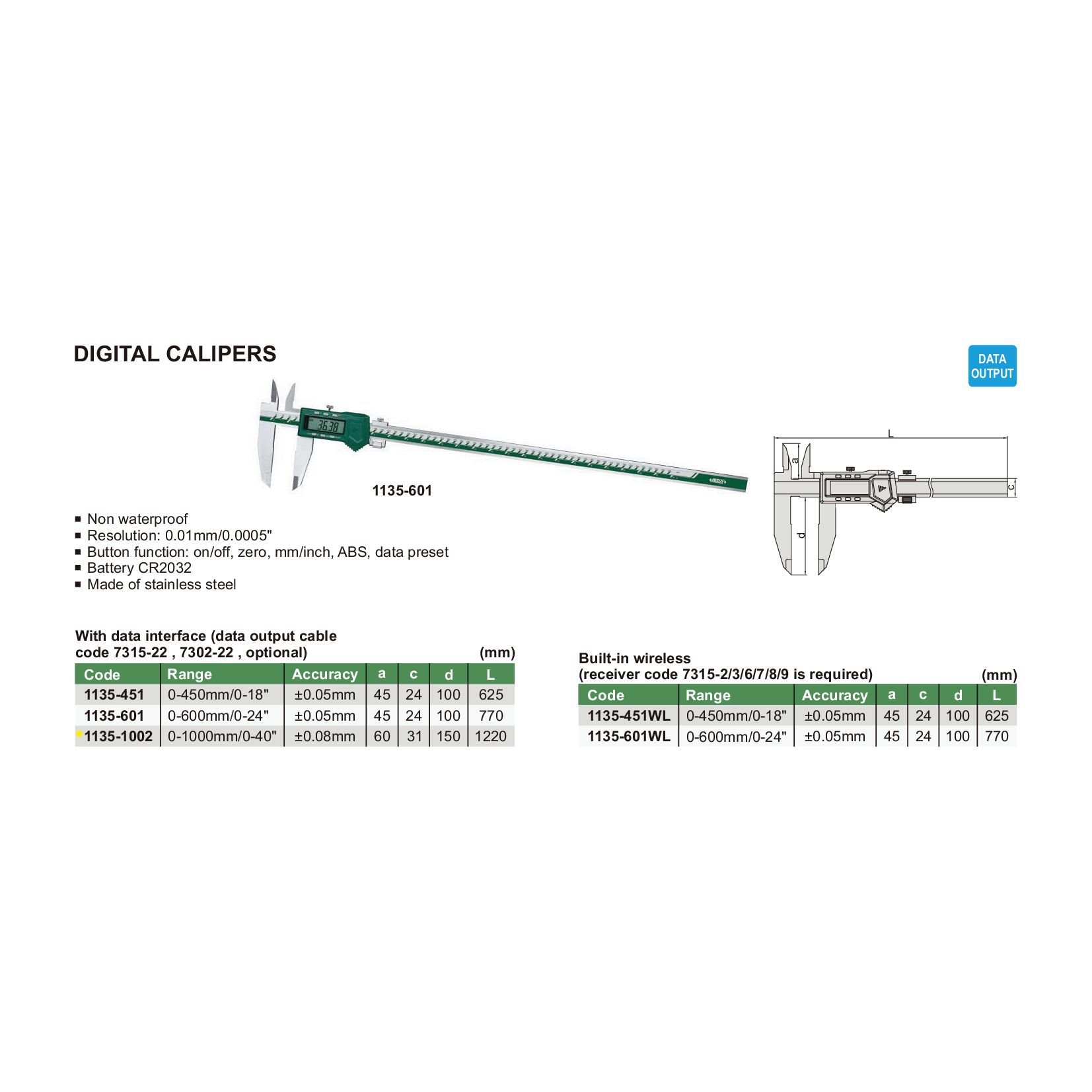 Insize Digital Caliper  0-1000mm / 0-40" Range Series 1135-1002