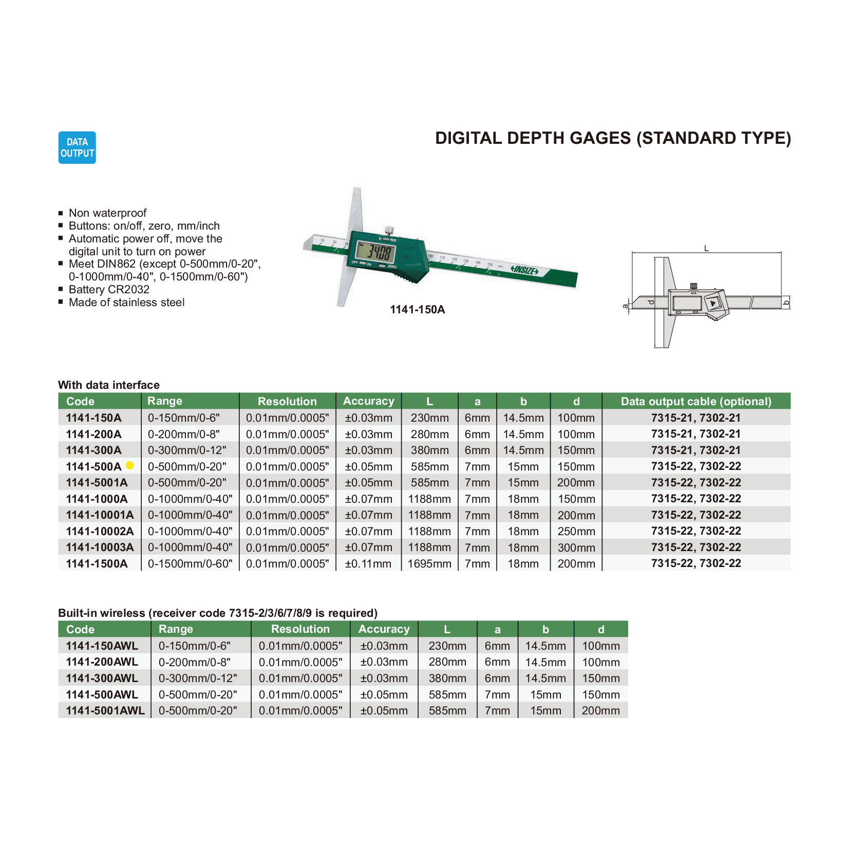 Insize Digital Depth Gauge 0-500mm/0-20" Range Series 1141-500A