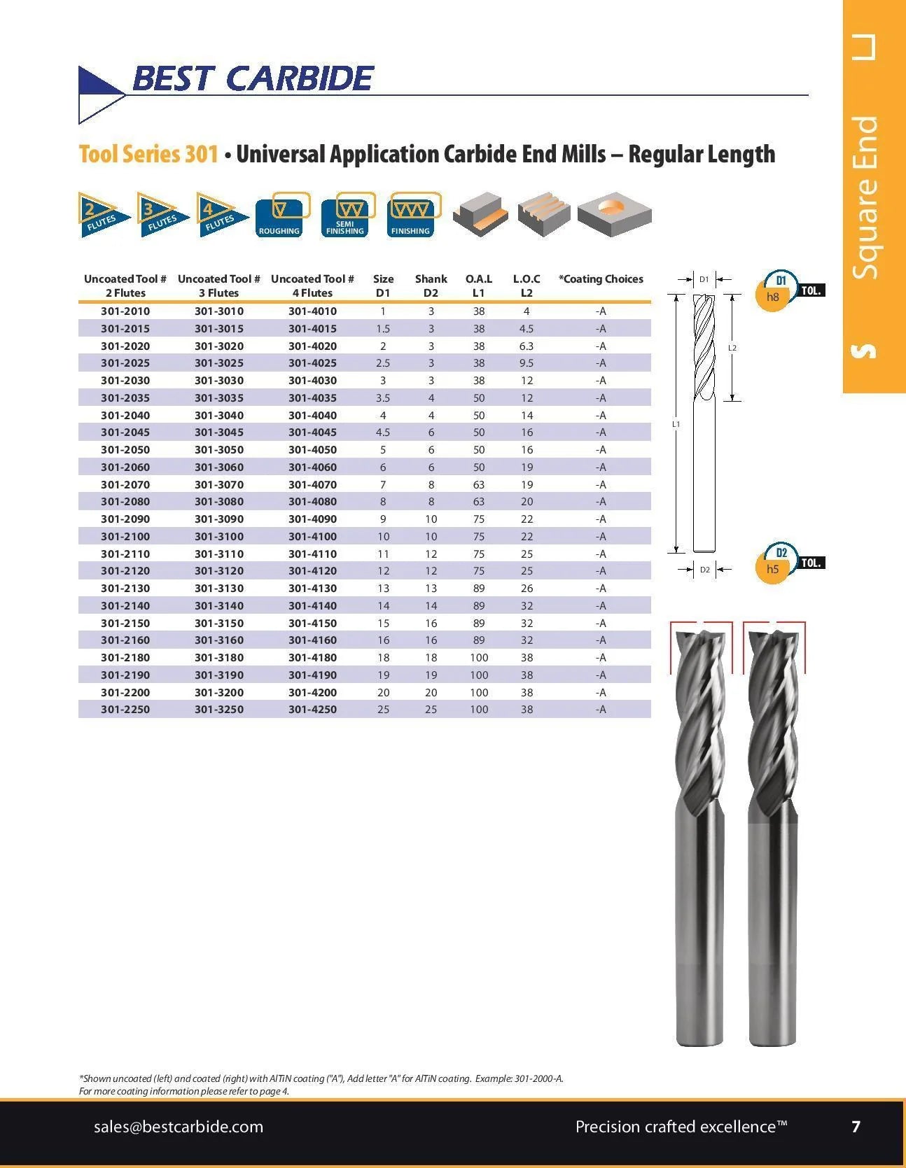 Best Carbide - Short Series Slot Drill 3mm (2 Flute, AlTiN Coated)
