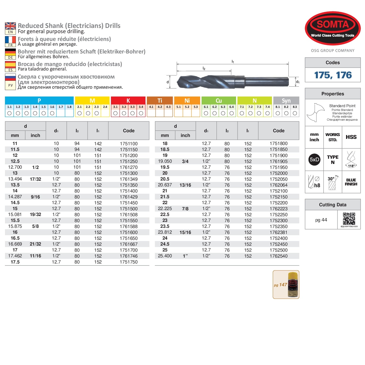 Somta Series 175 - HSS Reduced Shank (Electricians) Drill 14mm