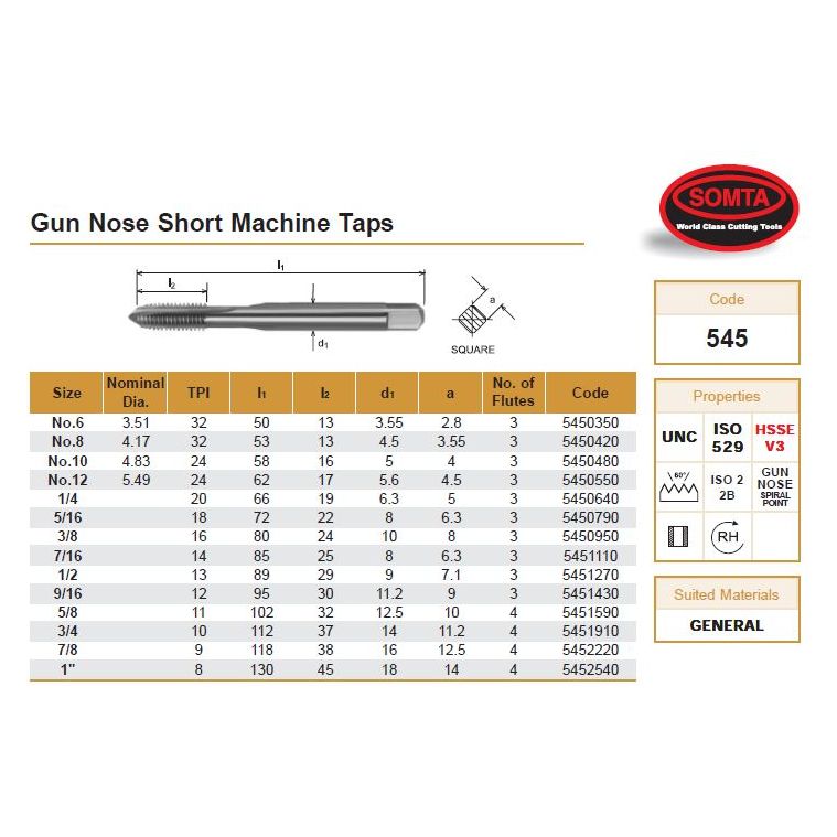 Somta Series 545 - HSSE Gun Nose Spiral Point Short Machine Taps UNC 5/8" x 11 TPI