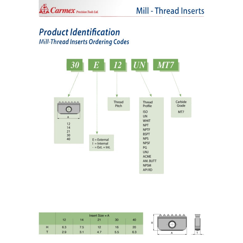 Carmex Internal ISO Threadmill Insert 40mm/ 3.0mm pitch