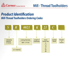 Carmex Threadmill Twin Insert Toolholder 30mm Cut. SR0030J21-2