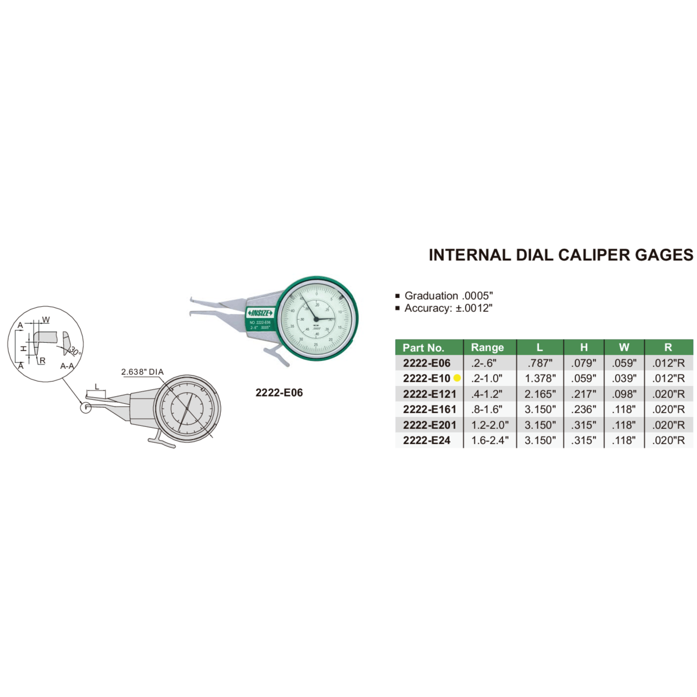 Insize Internal Dial Caliper Gauge 0.2-1" Range Series 2222-E10