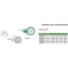 Insize Internal Dial Caliper Gauge 0.2-1" Range Series 2222-E10