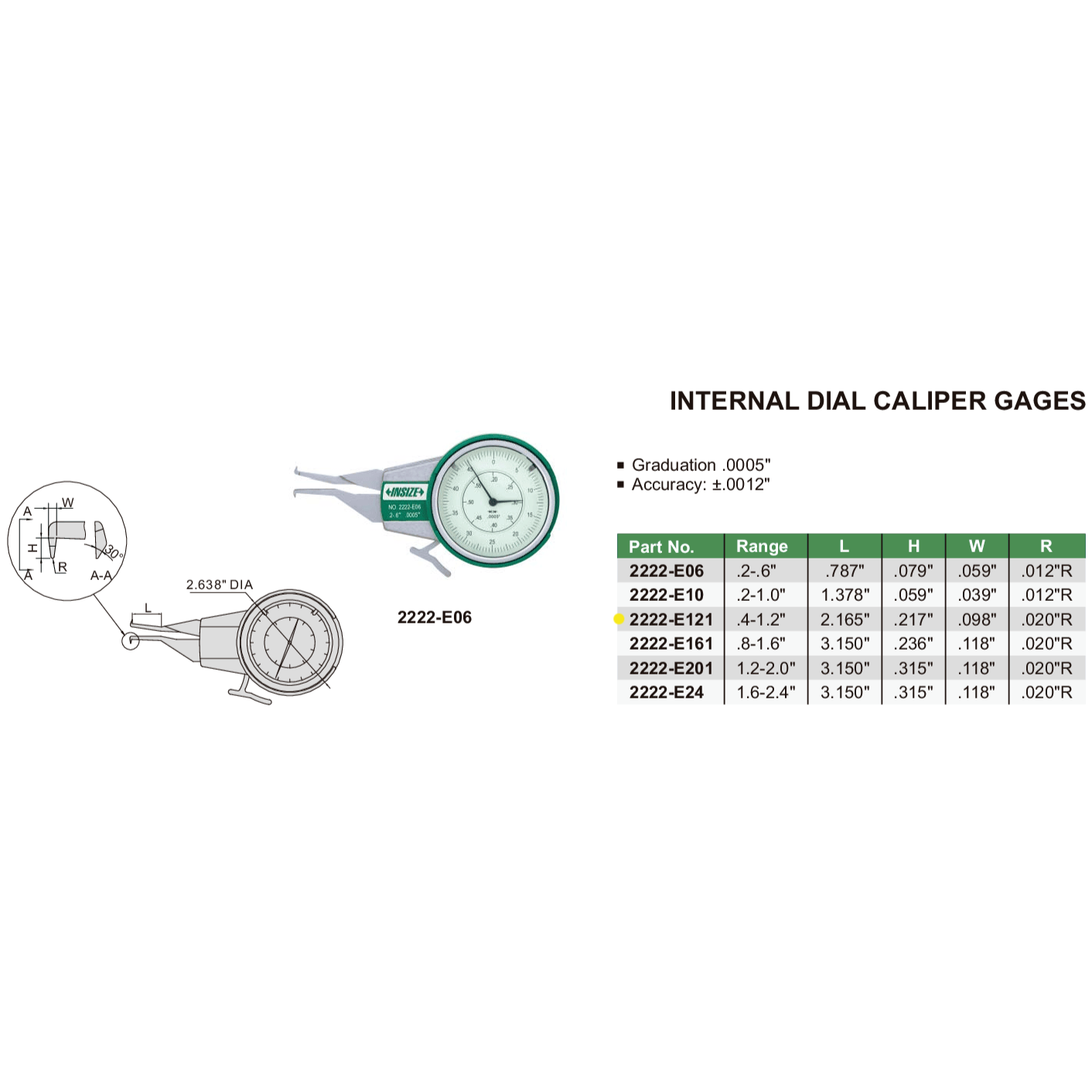 Insize Internal Dial Caliper Gauge 0.4-1.2" Range Series 2222-E121