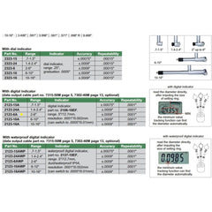 Insize Digital Bore Gauge 2-6" Range Series 2123-6A