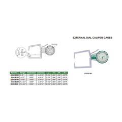 Insize External Dial Caliper Gauge 0.8-1.6" Range Series 2333-E161