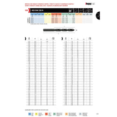 Hepyc 6–10mm HSS Jobber Drill Bit Set 0.1mm Increments (41-Piece, DIN 338)