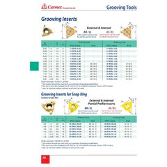 16 IR/EL 1.00 BXC Carmex grooving tools catalog page with various tool inserts and specifications.