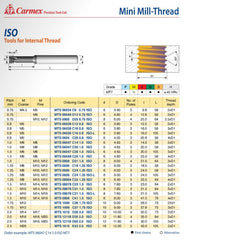 Carmex Mini Mill Thread Solid Carbide 0.8 ISO / 12.5mm