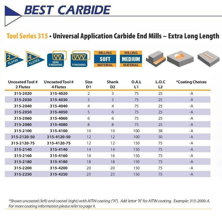 Best Carbide 16mm 4 Flute Long Series Square End Mill TiALN Coated