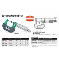 Insize Outside Micrometer 0-1" Range Series 3202-1