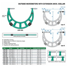Insize Metric Outside Micrometer 700-800mm Range Series 3205-800