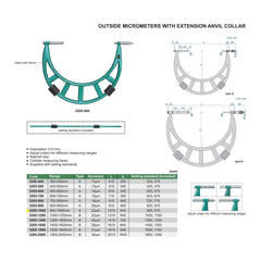 Insize Metric Outside Micrometer 900-1000mm Range Series 3205-1000
