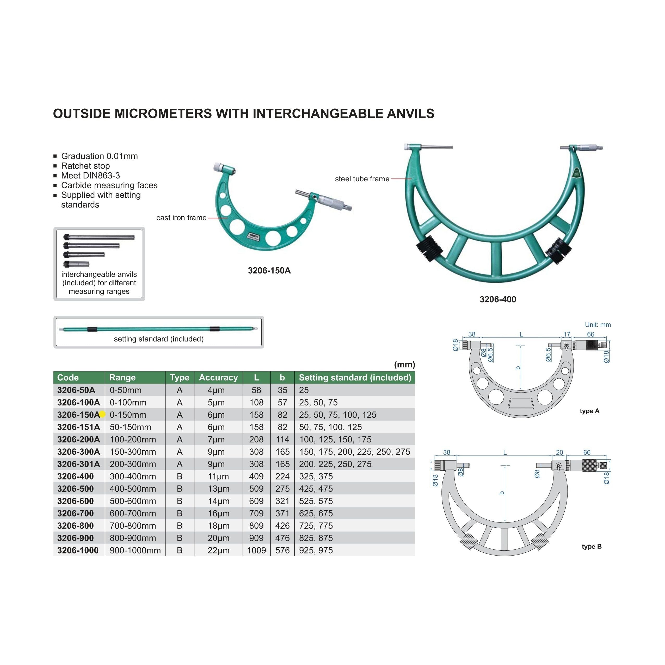 Insize Metric Outside Micrometer 0-150mm Range Series 3206-150A