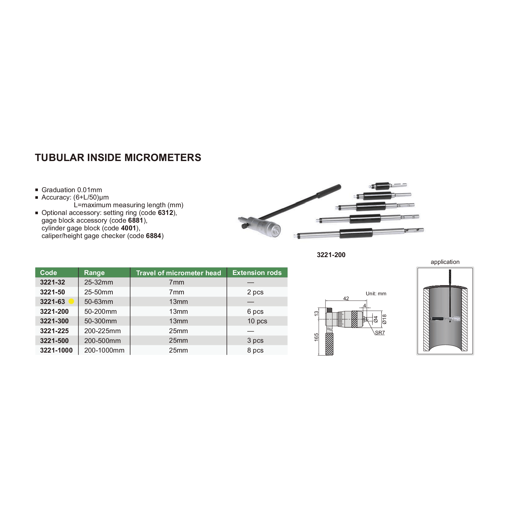 Insize Tubular Inside Micrometer 50-63mm Range Series 3221-63