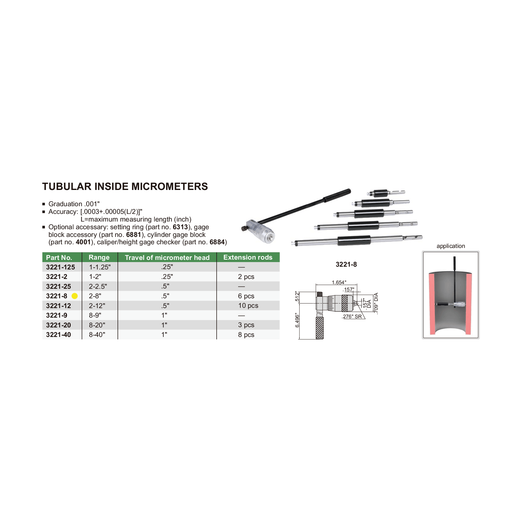 Insize Tublar Inside Micrometer 2-8" Range Series 3221-8