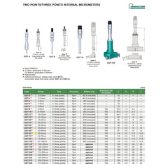 Insize Three Point Internal Micrometer 50-63mm Range Series 3227-63