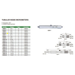 Insize Tubular Inside Micrometer 5-6" Range Series 3229-6