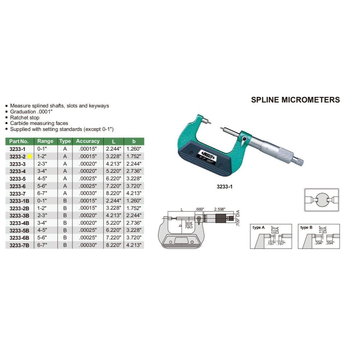 Insize Spline Micrometer 1-2" Range Series 3233-2