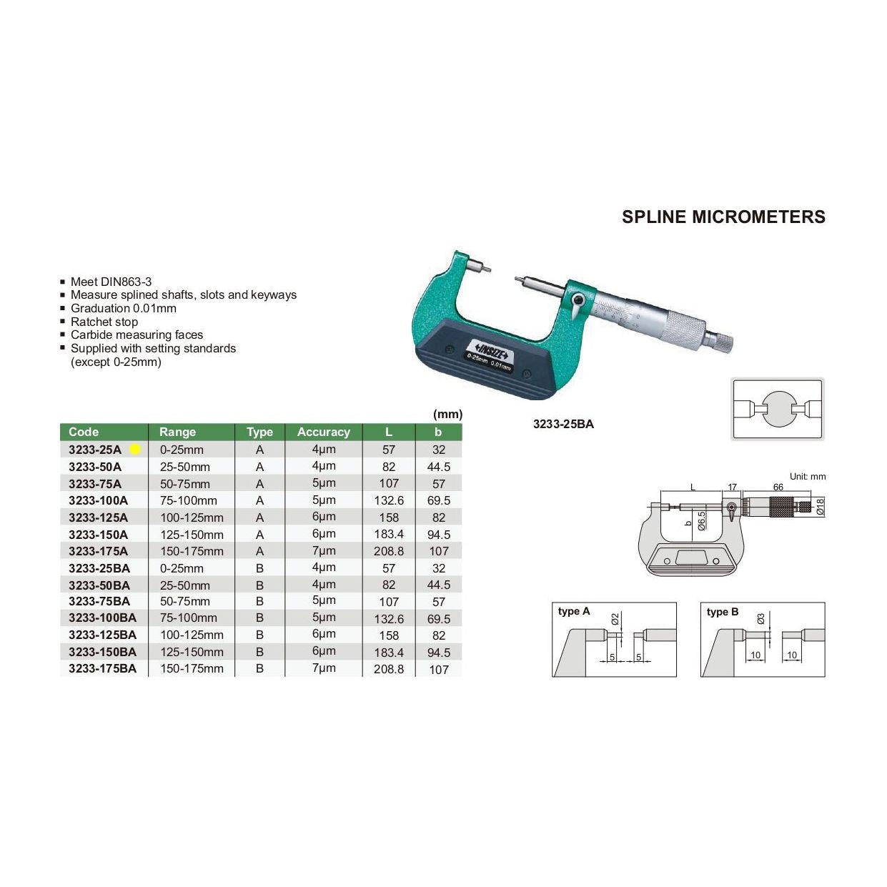 Insize Spline Micrometer 0-25mm Range Series 3233-25A