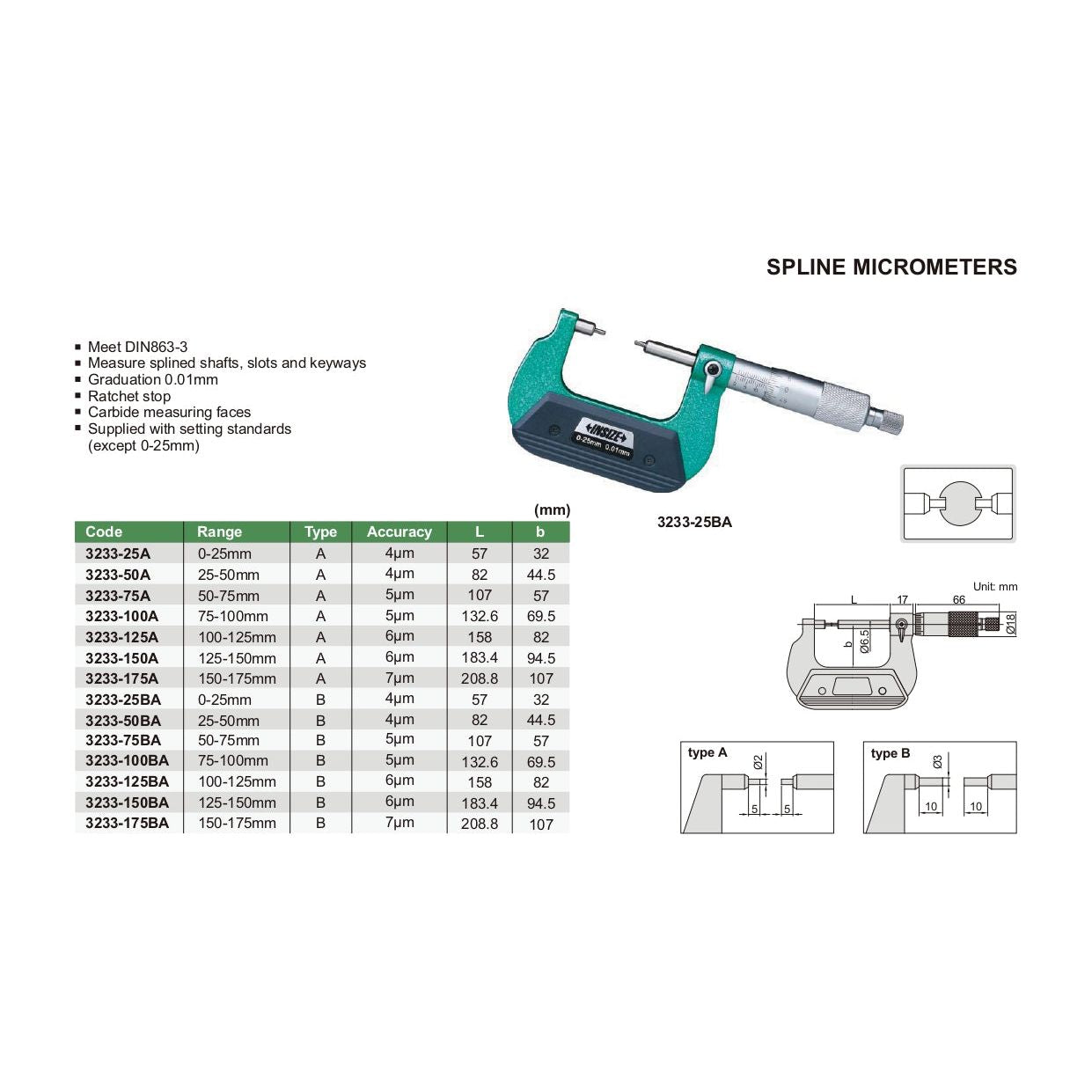 Insize Spline Micrometer 50-75mm Range Series 3233-75BA