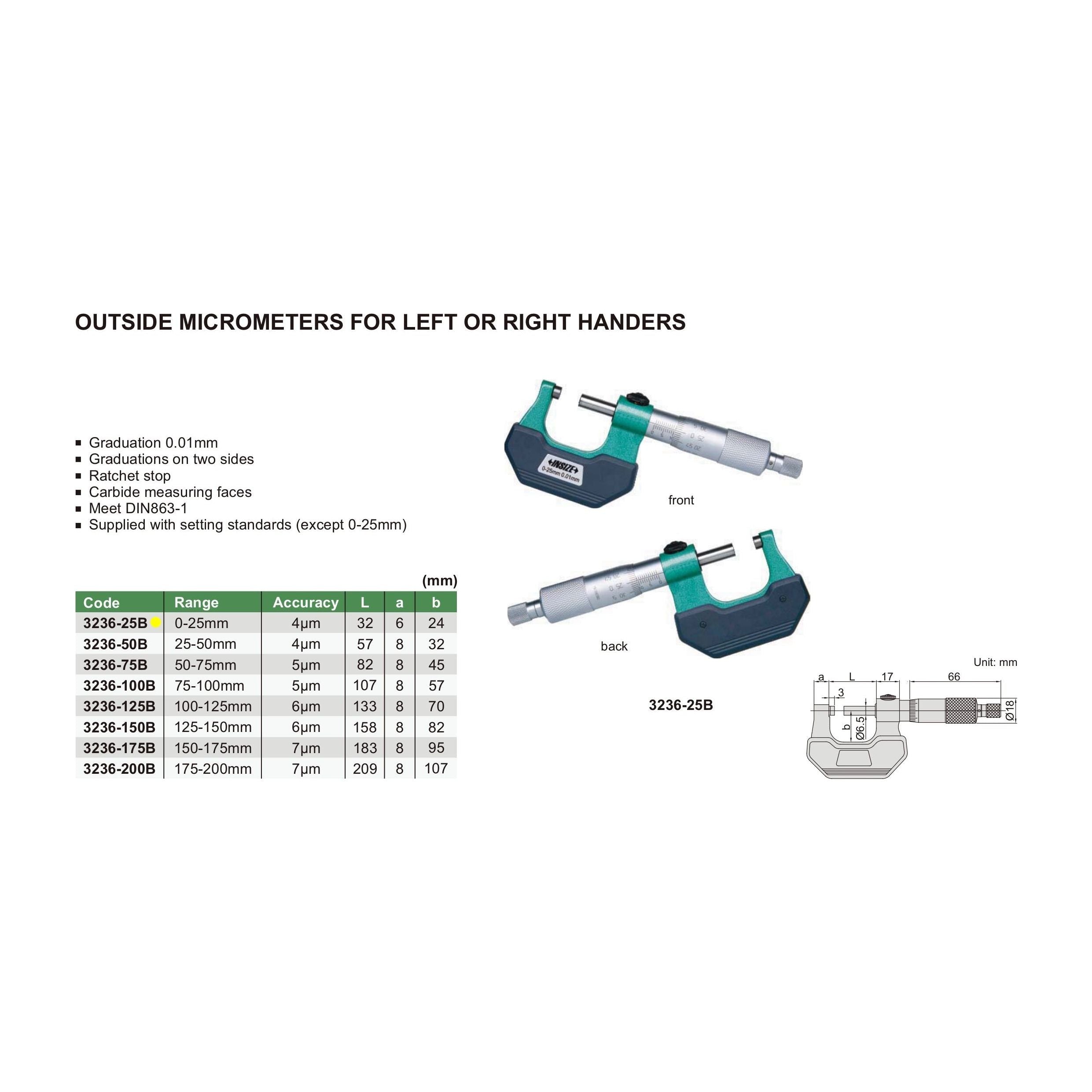 Insize Left Hand/Right Hand Outside Micrometer 0-25" Range Series 3236-25B