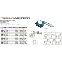 Insize Type A Cylindrical Anvil Micrometer 1-2" Range Series 3261-2