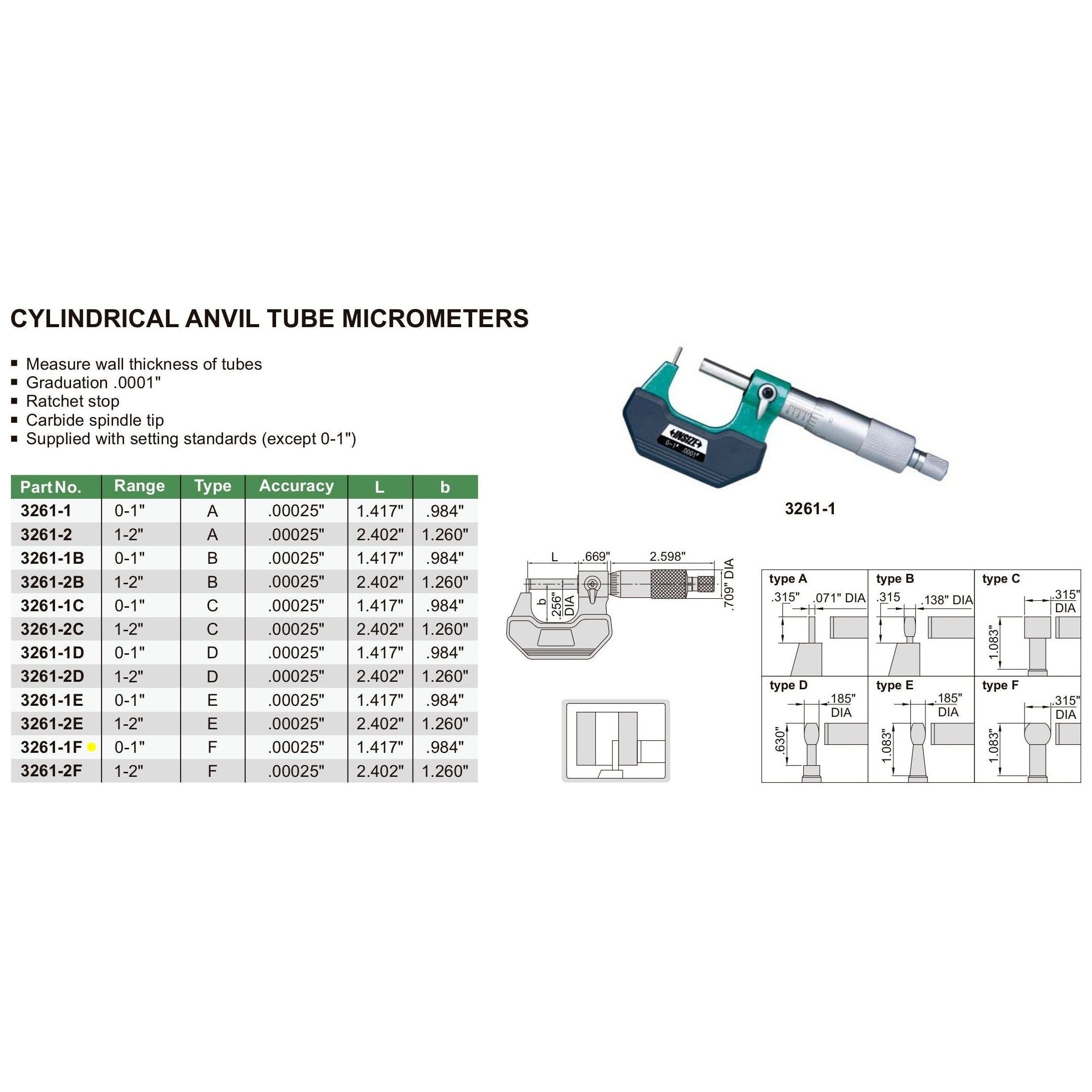 Insize Type F Cylindrical Anvil Micrometer 0-1" Range Series 3261-1F