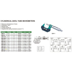 Insize Type F Cylindrical Anvil Micrometer 0-1" Range Series 3261-1F