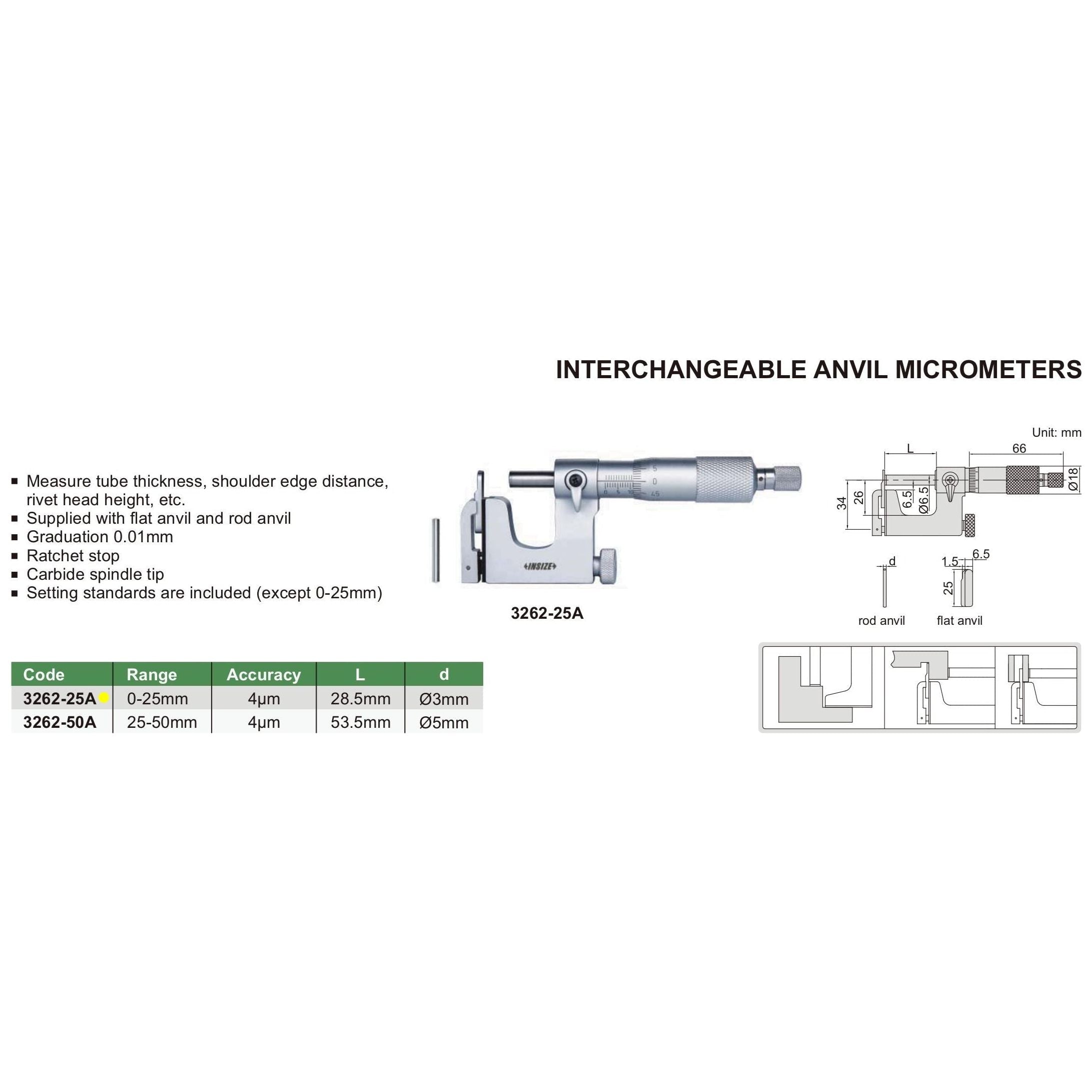 Insize Interchangeable Anvil Micrometer 0-25mm Range Series 3262-25A