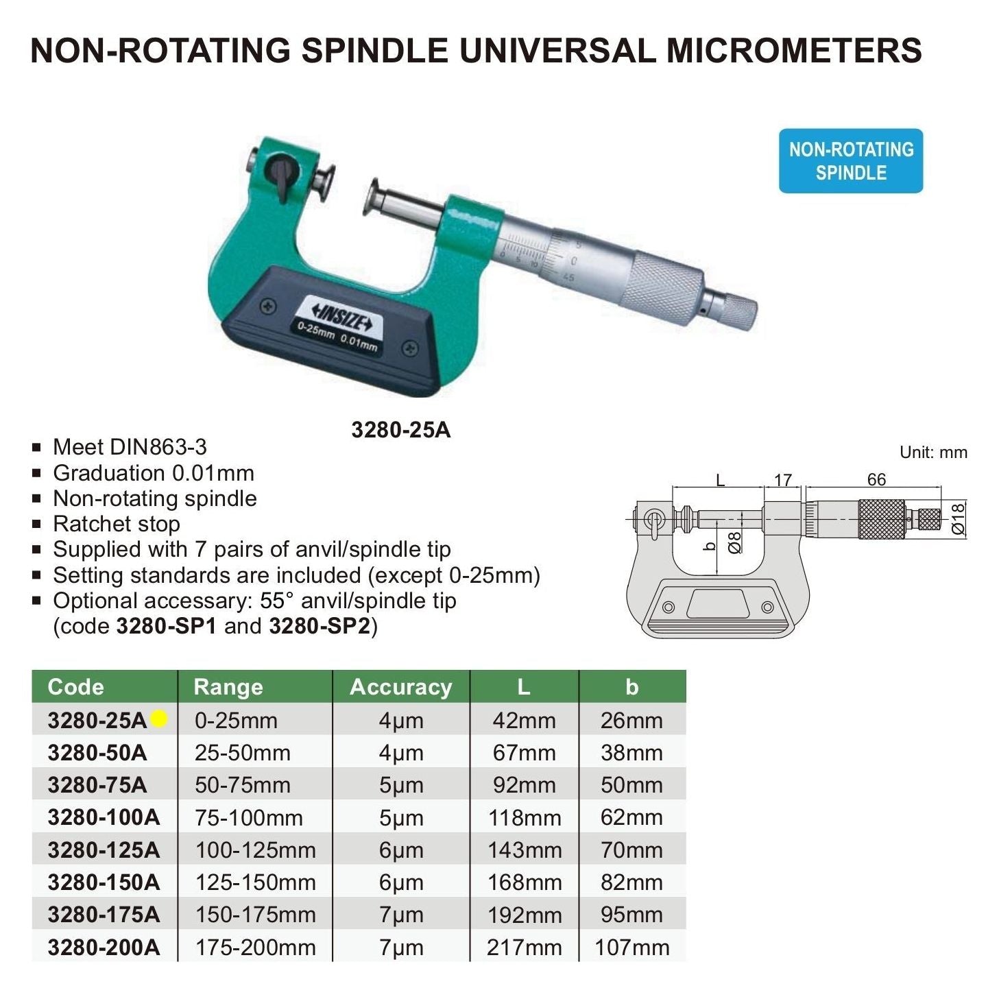 Insize Non-Rotating Micrometer with Anvil/spindle tips 0-25mm Range Series 3280-25A