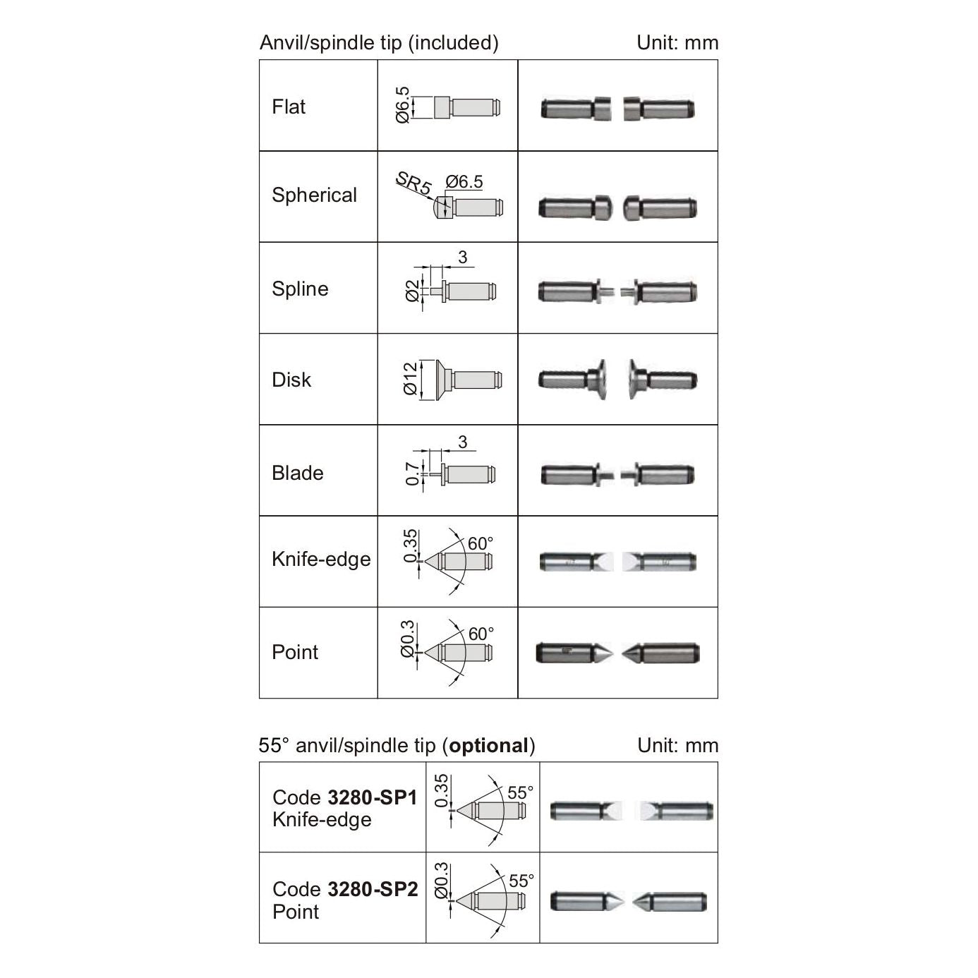 Insize Non-Rotating Micrometer with Anvil/spindle tips 0-25mm Range Series 3280-25A