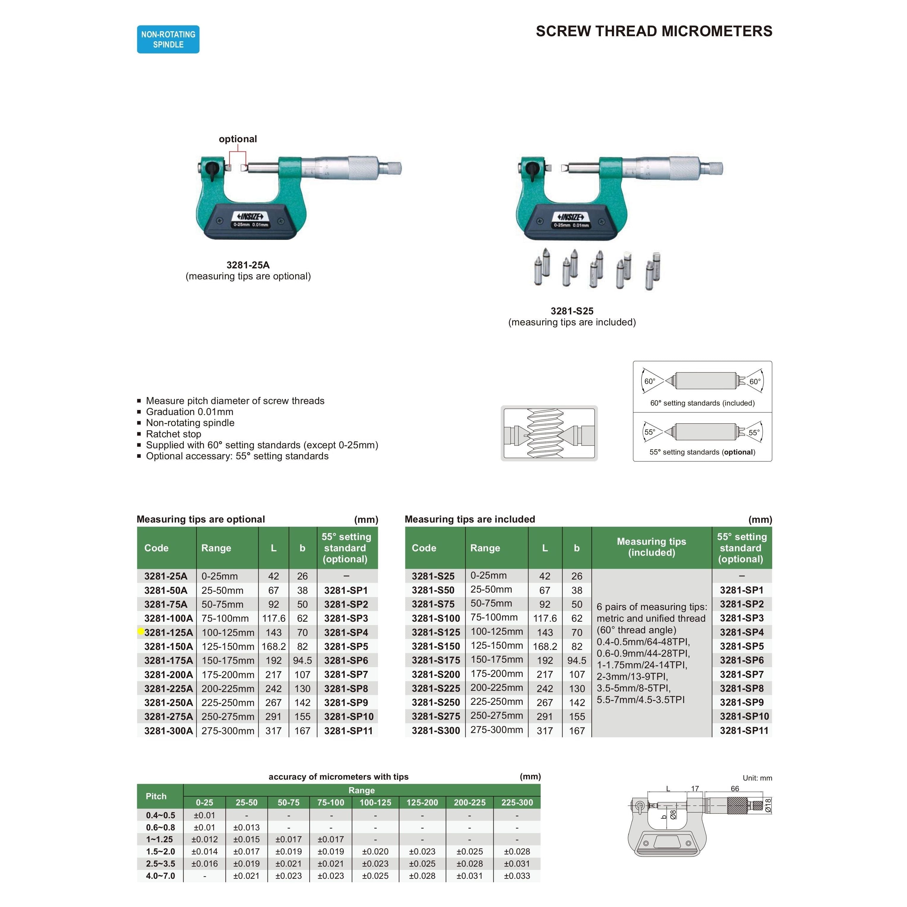 Insize Screw Thread Micrometer 100-125mm Range Series 3281-125A