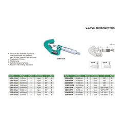 Insize V Shape Anvil Micrometer 20-35mm Range Series 3290-353A