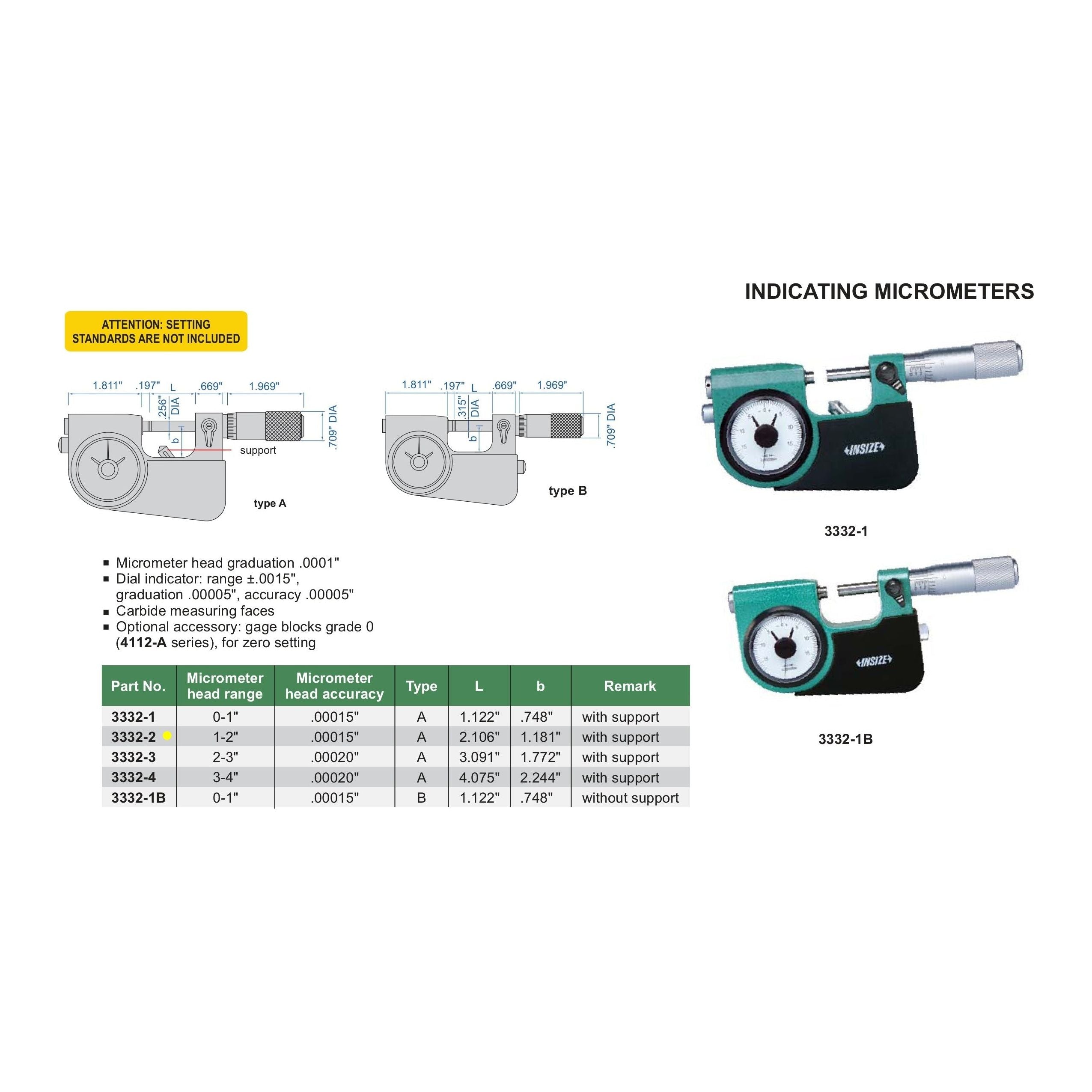 Insize Indicating Micrometer with Support 1-2" Range Series 3332-2