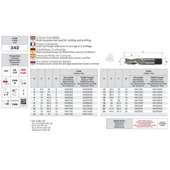 Somta 3 Flute 16mm HSS-Co8 Multi-Purpose End Mill