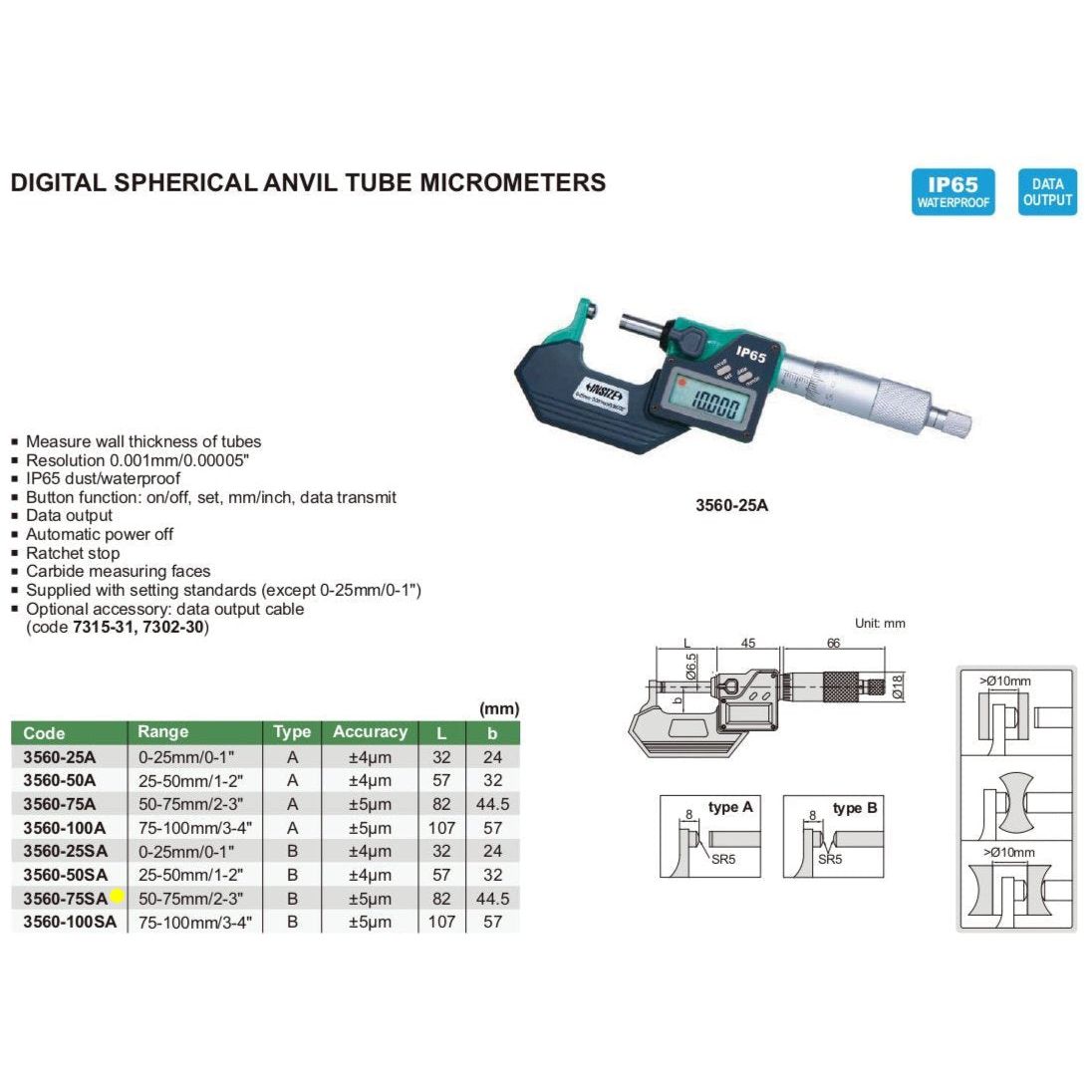 Insize Digital Spherical Anvil Tube Micrometer 50-75mm/2-3" Range Series 3560-75SA