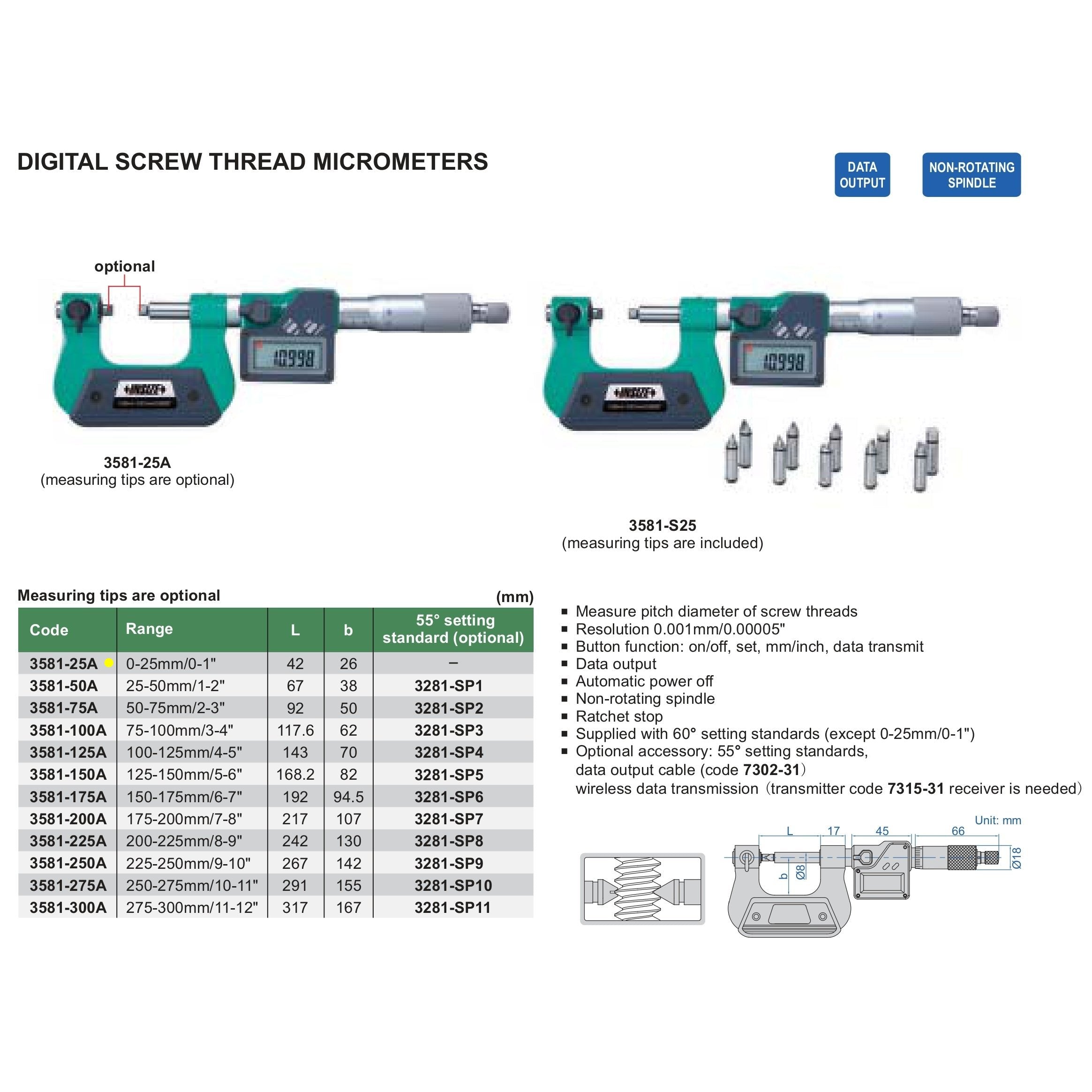 Insize Digital Screw Thread Micrometer 25-50mm Range Series 3581-50A