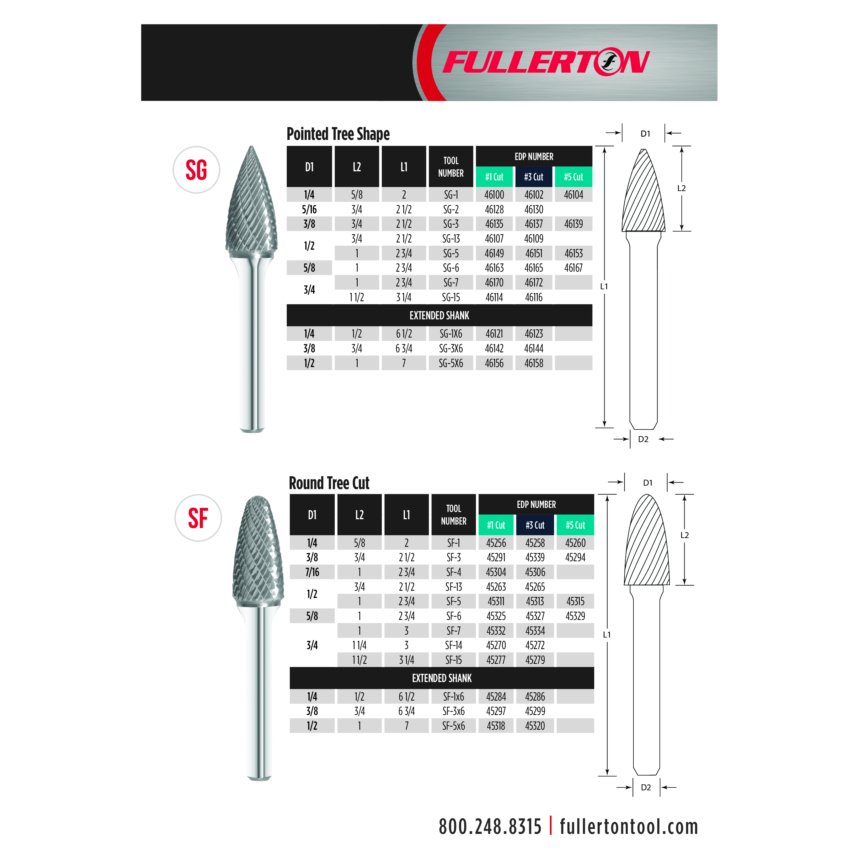 Fullerton - SG5 1/2" Pointed Tree Shape Series Carbide Burr