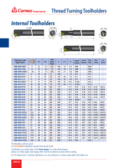 Carmex Internal Right Hand Thread Turning Toolholder – 60 mm Shank / 27 mm Insert / SIR 0060 V27