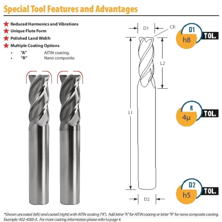 Best Carbide 10mm 4 Flute Nano Coated Short Series Corner Radius End Mill – 10mm Shank, 1mm Radius