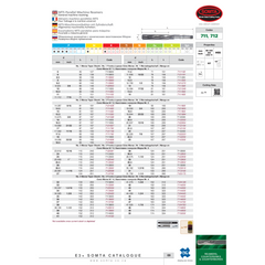 Somta Series 712 1‑5/8″ HSS Morse taper shank #4 machine reamer – high‑speed steel hole‑finishing tool