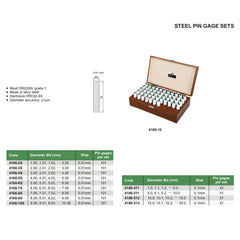 Insize 51pcs Metric Pin Gage Set 1.0–5.0mm in 0.01mm Steps