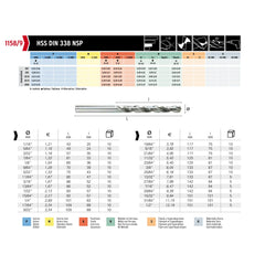 Hepyc 11/32" HSS Jobber Drill Bit – DIN 338